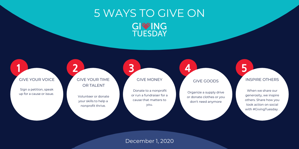 What is Giving Tuesday All About? - Nonprofit Glossary